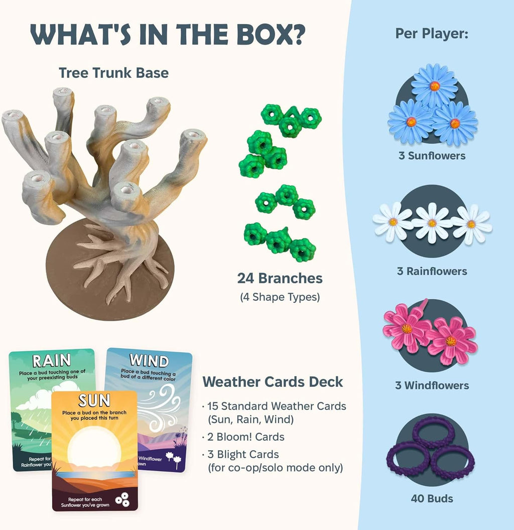 FOX -Bloomchasers: Base Game + Birds and Bees Expansion