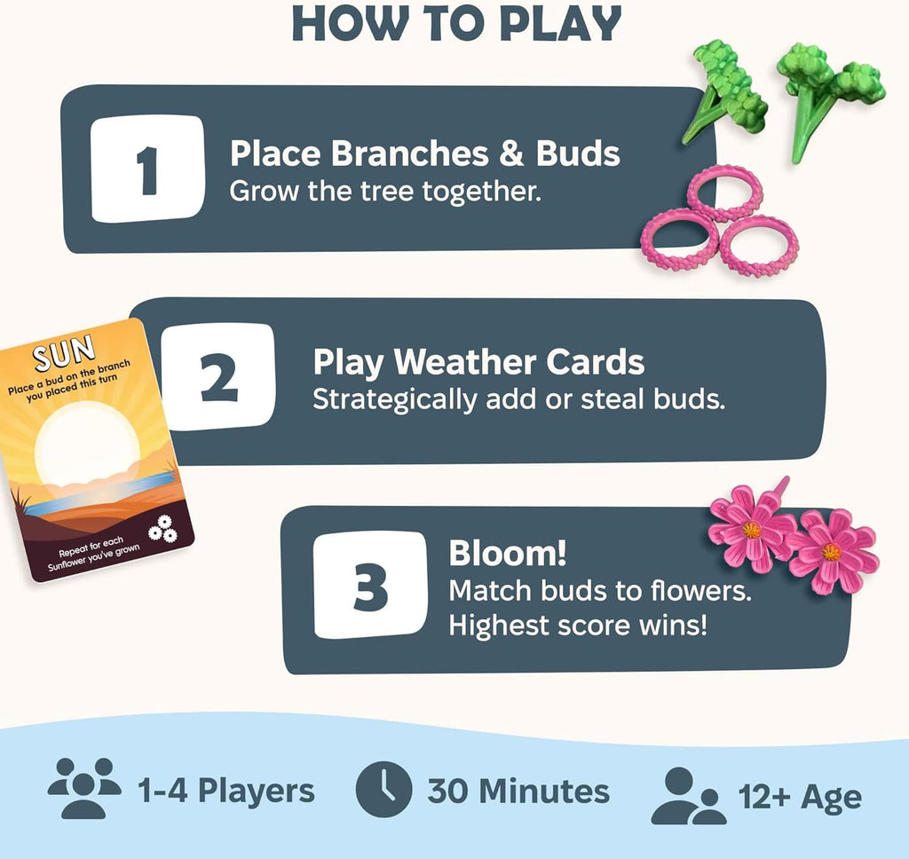 FOX -Bloomchasers: Base Game + Birds and Bees Expansion (Ding & Dent)