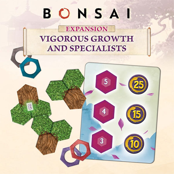 FOX -Bonsai: Vigorous Growth and Specialists Expansion