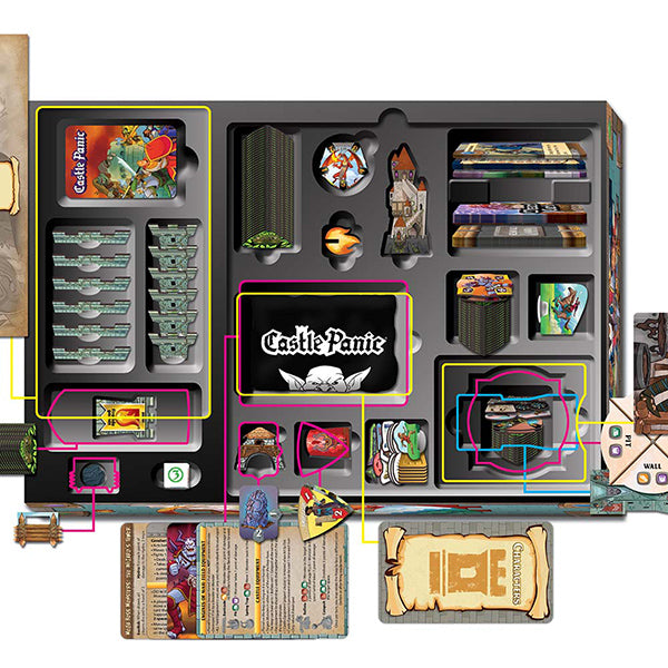 FOX -Castle Panic, 2nd Ed Big Box