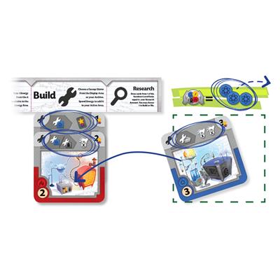 FOX -Gizmos: 2nd Edition