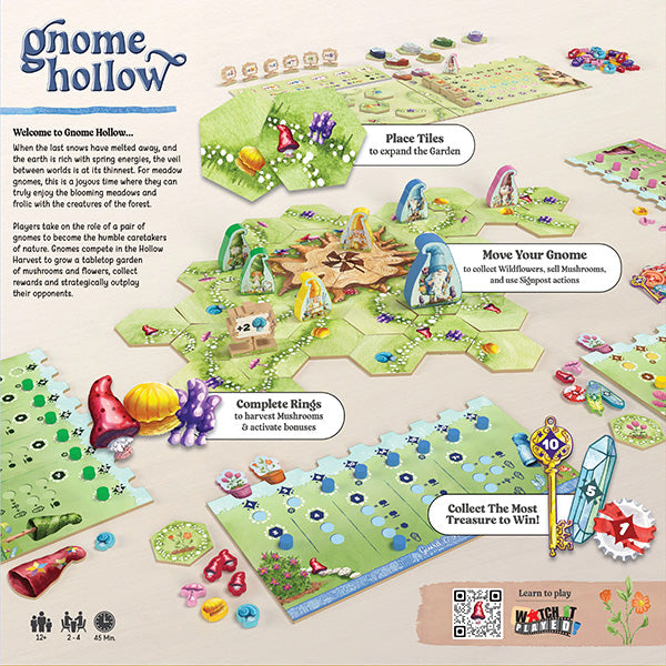 FOX -Gnome Hollow