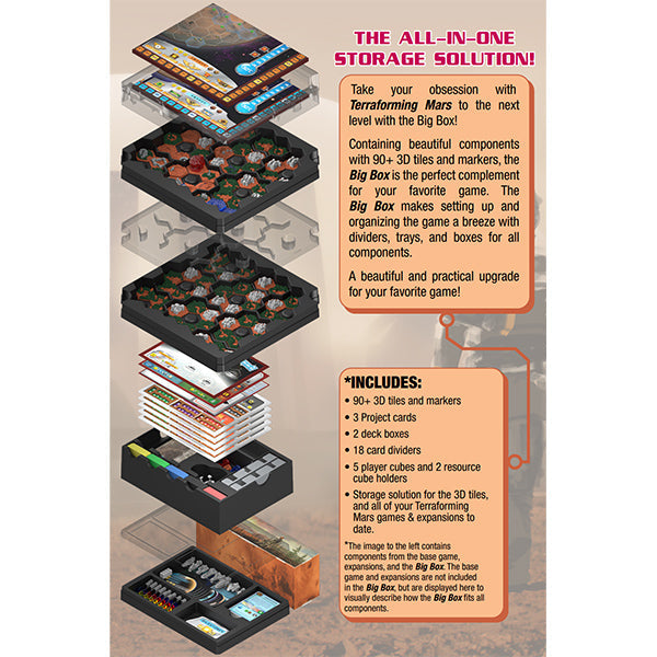 FOX -Terraforming Mars: Big Box - 3D Tiles Storage Box (Ding & Dent)
