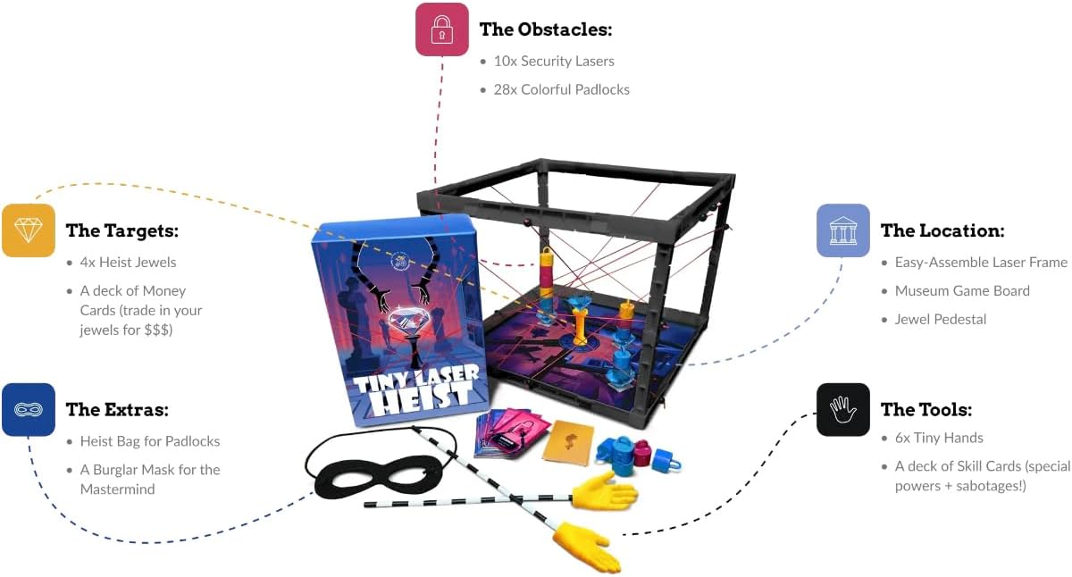 FOX -Tiny Laser Heist: Base Game + Double Cross Expansion