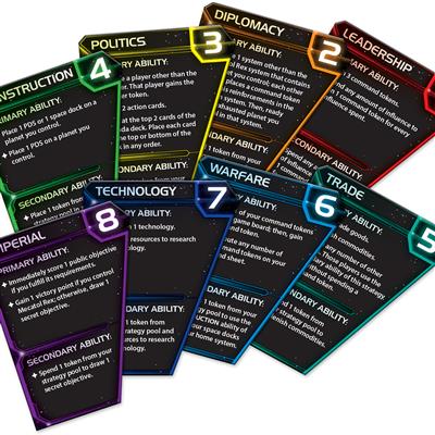 FOX -Twilight Imperium Fourth Edition (Ding & Dent)