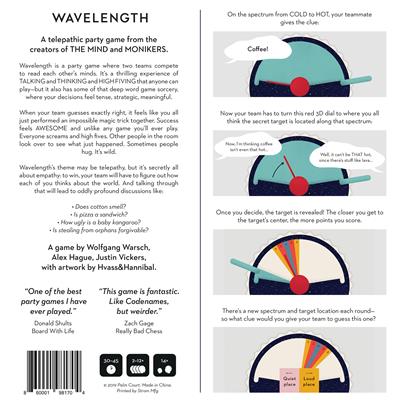 FOX -Wavelength